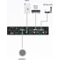 Kép 3/3 - JBL - CSMA180 Drivecore 1x80W keverőerősítő