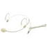 Kép 1/2 - OMNITRONIC UHF-200 HS Headset Microphone 3,5 mm jack csatlakozó